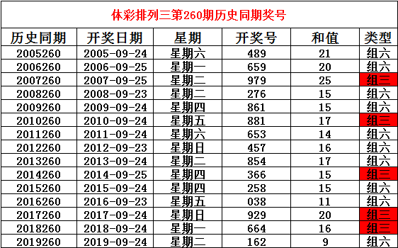 2024澳門今晚開什么號碼,澳門今晚彩票號碼預(yù)測與博彩文化深度解析