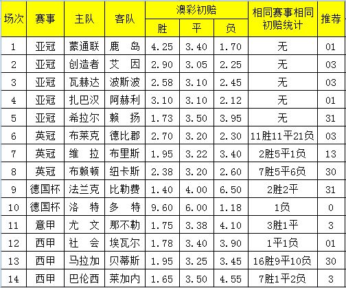 626969澳彩資料2024年,探索澳彩資料，揭秘未來(lái)彩票趨勢(shì)與策略分析（以關(guān)鍵詞626969為線(xiàn)索）