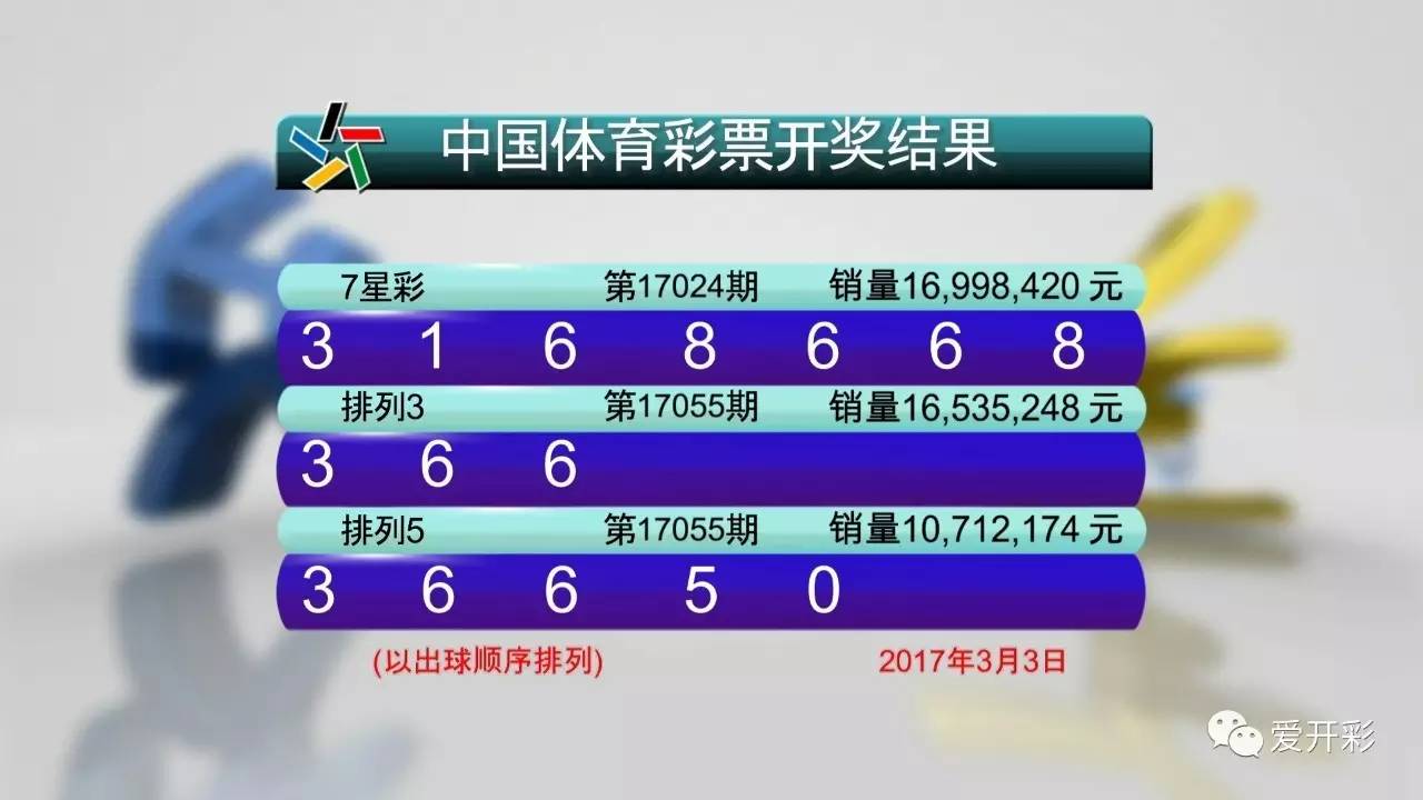 2024澳門(mén)天天開(kāi)彩結(jié)果,揭秘澳門(mén)彩票，探索2024年天天開(kāi)彩結(jié)果