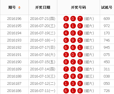 2024澳門(mén)最新開(kāi)獎(jiǎng),探索澳門(mén)最新開(kāi)獎(jiǎng)，2024年的無(wú)限可能