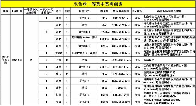 2024今晚香港開特馬開什么六期,關(guān)于香港六期特馬彩票的預(yù)測與探討——以今晚（XXXX年XX月XX日）為例