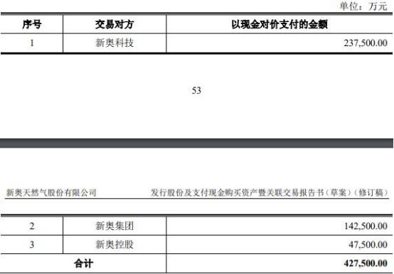 2024新奧資料免費(fèi)大全,2024新奧資料免費(fèi)大全——探索最新資源與信息的寶庫