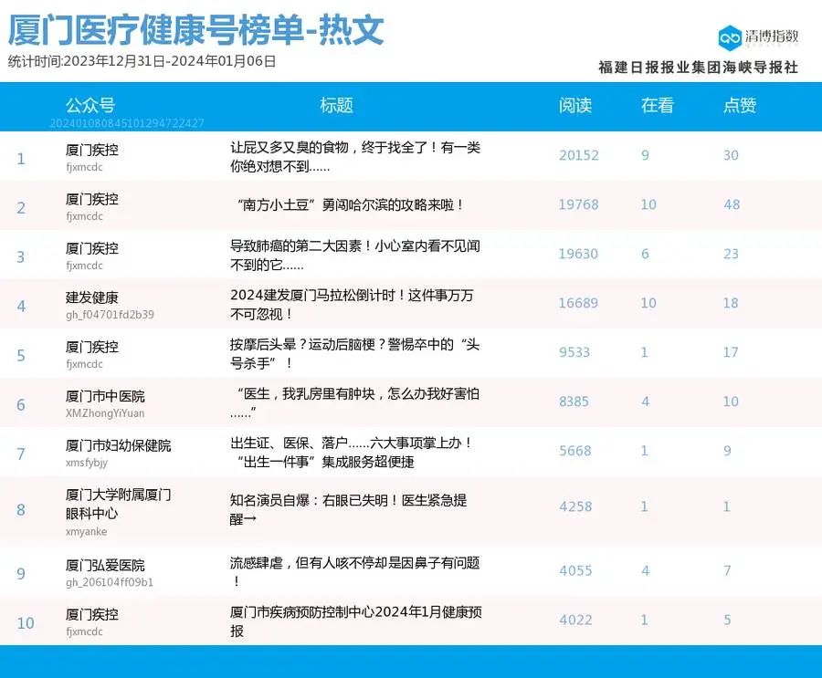 新澳門開獎(jiǎng)號(hào)碼2024年開獎(jiǎng)記錄查詢,新澳門開獎(jiǎng)號(hào)碼2024年開獎(jiǎng)記錄查詢，探索與解析