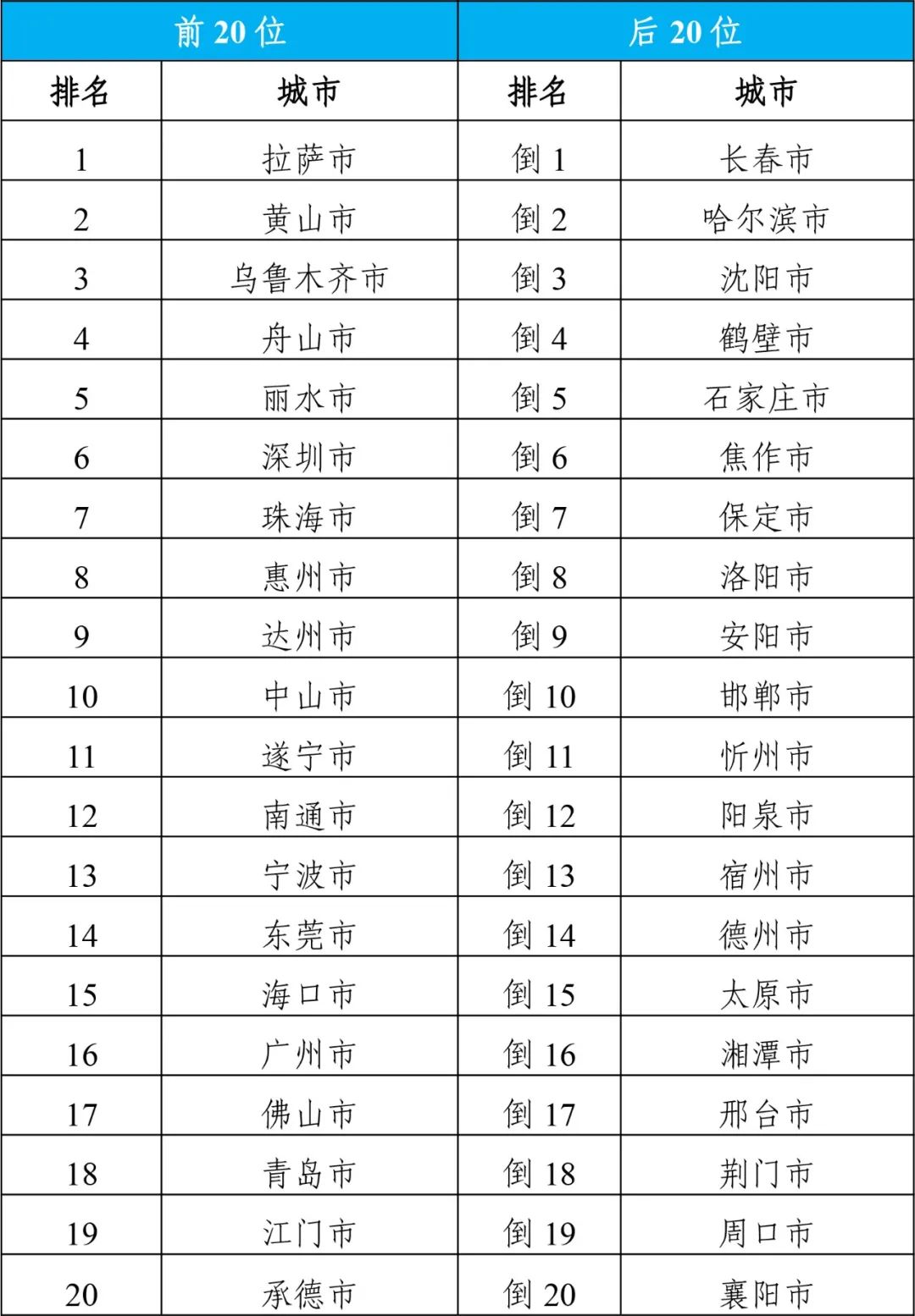 2024年新澳門今晚開獎結(jié)果查詢表,揭秘2024年新澳門今晚開獎結(jié)果查詢表