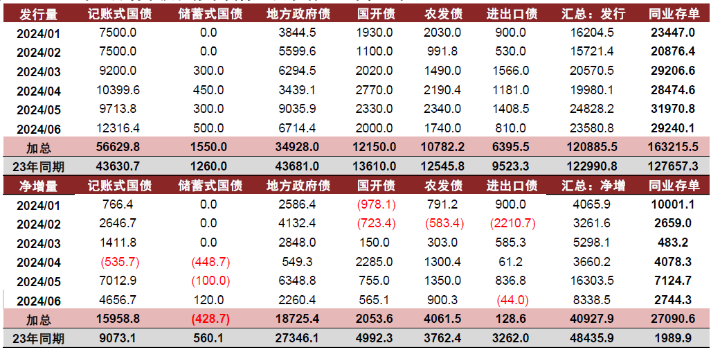 2024年全年資料免費大全優(yōu)勢,揭秘2024年全年資料免費大全的優(yōu)勢，無限資源，盡在掌握