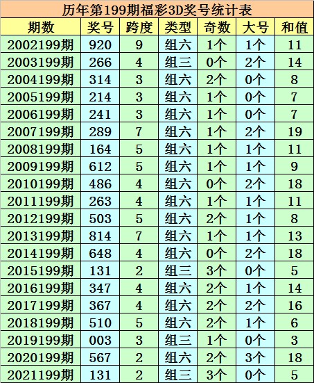 今晚澳門三肖三碼開一碼,今晚澳門三肖三碼開一碼，揭示背后的犯罪問題