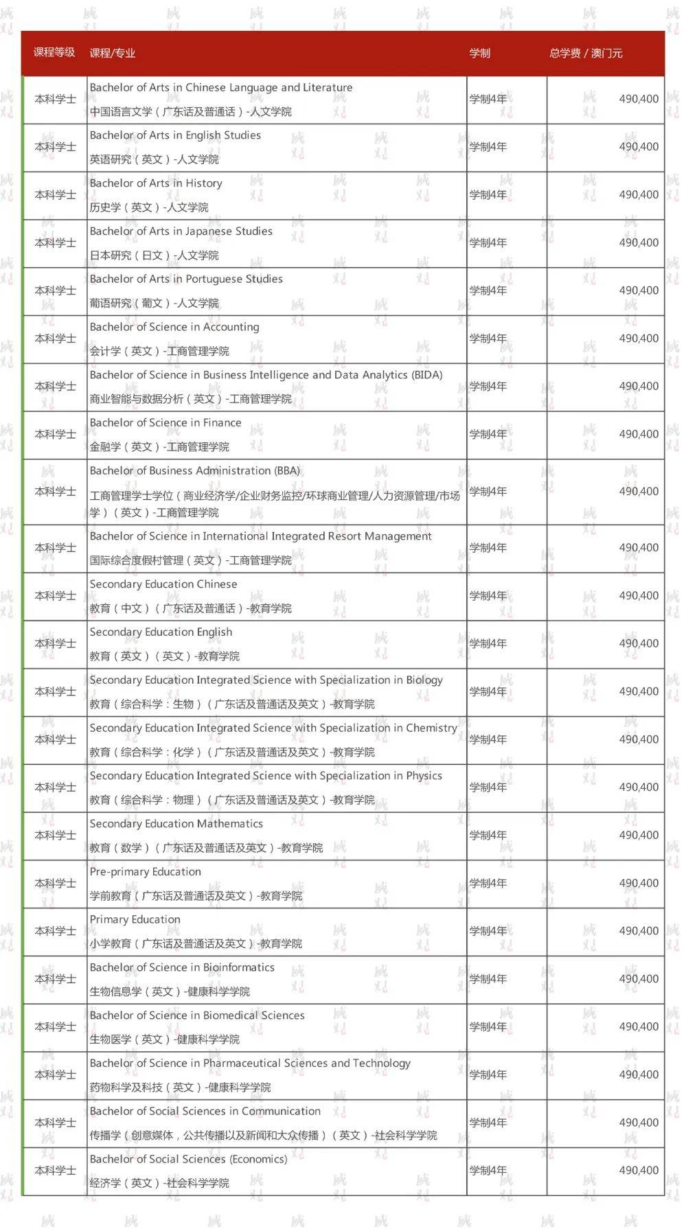 天天開澳門天天開獎歷史記錄,天天開澳門天天開獎歷史記錄，探索與解析