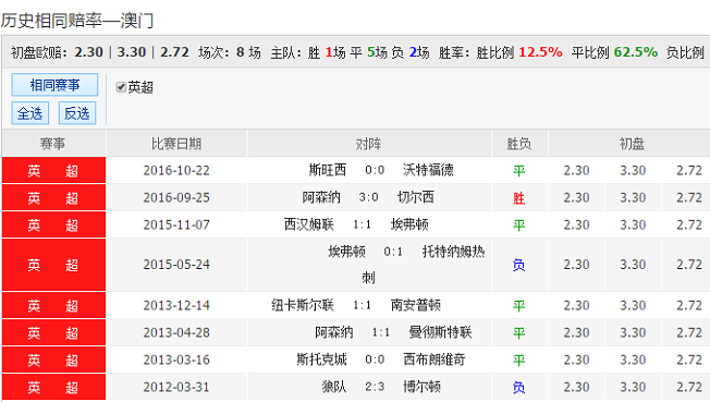 2024新澳今晚開(kāi)獎(jiǎng)號(hào)碼139,探索未知的幸運(yùn)之門(mén)，關(guān)于新澳彩票開(kāi)獎(jiǎng)號(hào)碼的預(yù)測(cè)與探索（以號(hào)碼139為關(guān)鍵詞）