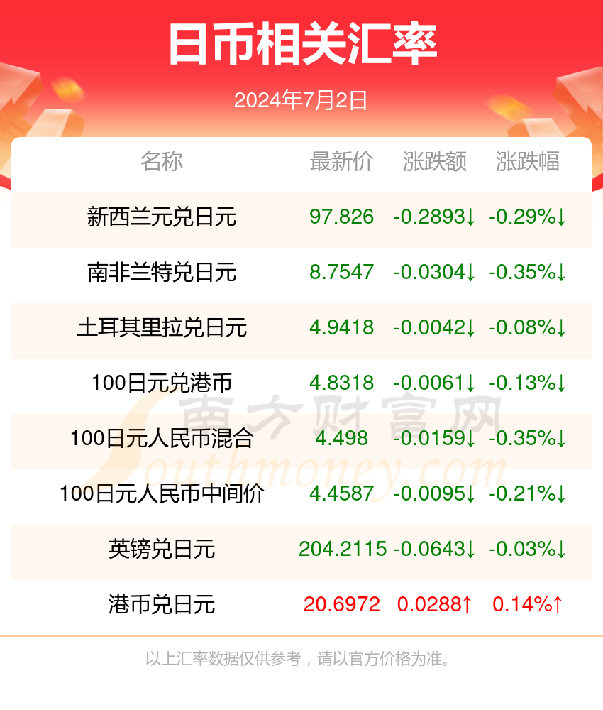 澳門(mén)閑情2024年今日最新消息,澳門(mén)閑情 2024年今日最新消息深度解析