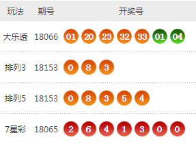 六盒寶典2024年最新版開獎澳門,六盒寶典2024年最新版開獎澳門，探索彩票世界的神秘之門