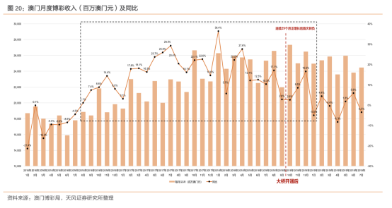 2024年澳門天天彩免費(fèi)大全,關(guān)于澳門博彩業(yè)與法律法規(guī)的探討——以澳門天天彩為例