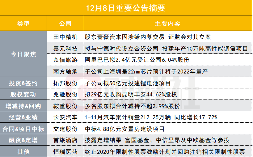 新澳門(mén)內(nèi)部一碼最精準(zhǔn)公開(kāi),關(guān)于新澳門(mén)內(nèi)部一碼最精準(zhǔn)公開(kāi)的相關(guān)探討——警惕違法犯罪行為