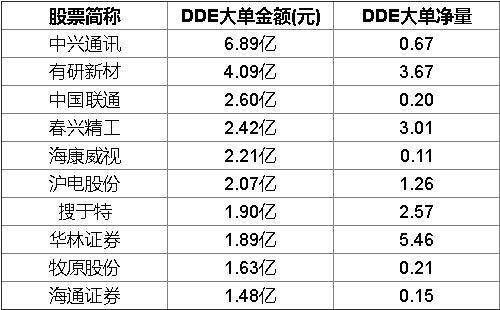 新澳開獎記錄今天結果,新澳開獎記錄今天結果，探索彩票背后的秘密與期待