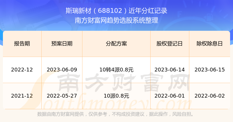 新澳歷史開獎結(jié)果記錄大全最新,新澳歷史開獎結(jié)果記錄大全最新，深度解析與回顧