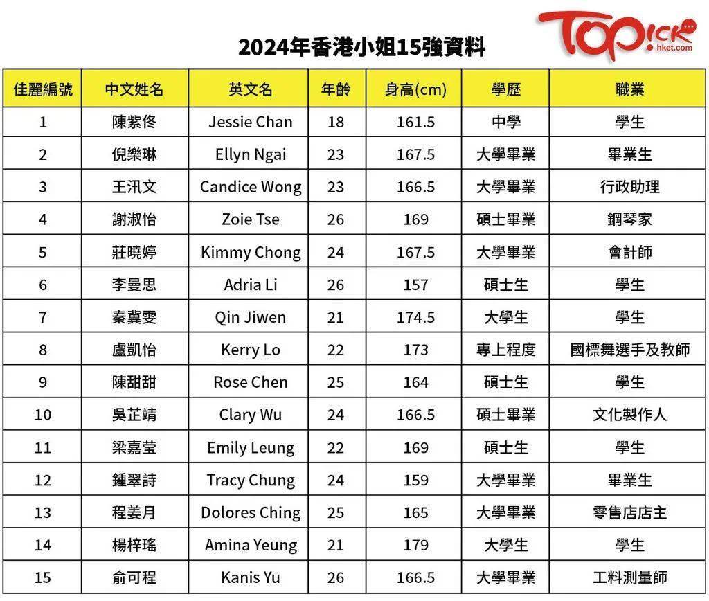 2024年香港內(nèi)部資料最準(zhǔn),揭秘2024年香港內(nèi)部資料最準(zhǔn)，深度洞察與前瞻性預(yù)測(cè)