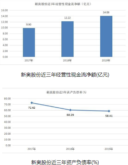 新奧彩資料免費(fèi)提供96期,新奧彩資料免費(fèi)提供96期，探索彩票世界的奧秘與機(jī)遇