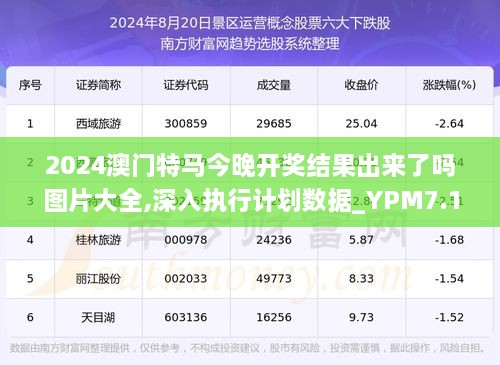 新澳門特馬走勢圖,新澳門特馬走勢圖，探索與解析