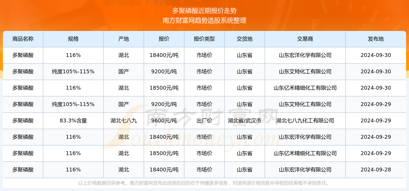 新澳門開獎(jiǎng)結(jié)果2024開獎(jiǎng)記錄,澳門新開獎(jiǎng)結(jié)果2024年開獎(jiǎng)記錄，探索與期待