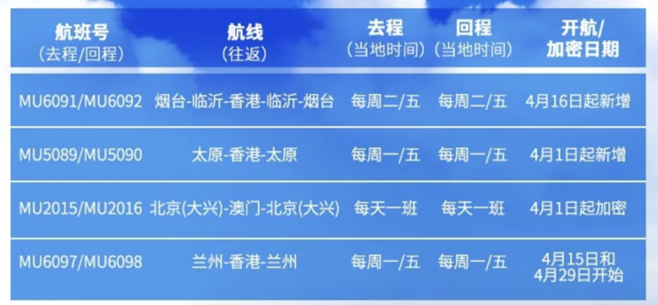 2024澳門最準(zhǔn)的資料免費(fèi)大全,澳門最準(zhǔn)的資料免費(fèi)大全，探索2024年澳門資料的世界