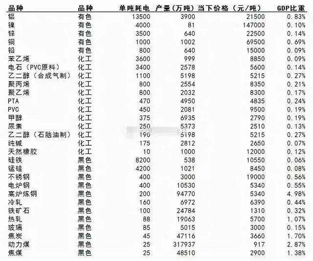 一碼一肖100%的資料,一碼一肖，揭秘背后的真相與資料深度解析