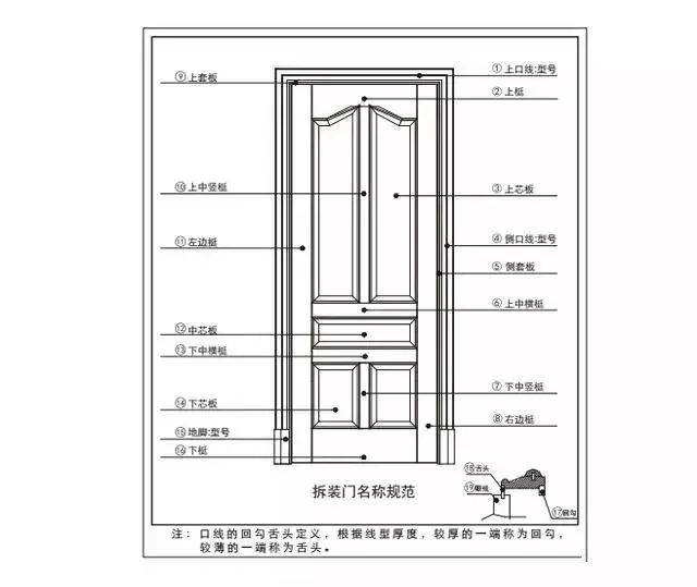 新門(mén)內(nèi)部資料精準(zhǔn)大全,新門(mén)內(nèi)部資料精準(zhǔn)大全，深度探索與全面解析