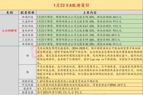 澳門三中三碼精準100%,澳門三中三碼精準，一個誤解與犯罪邊緣的話題