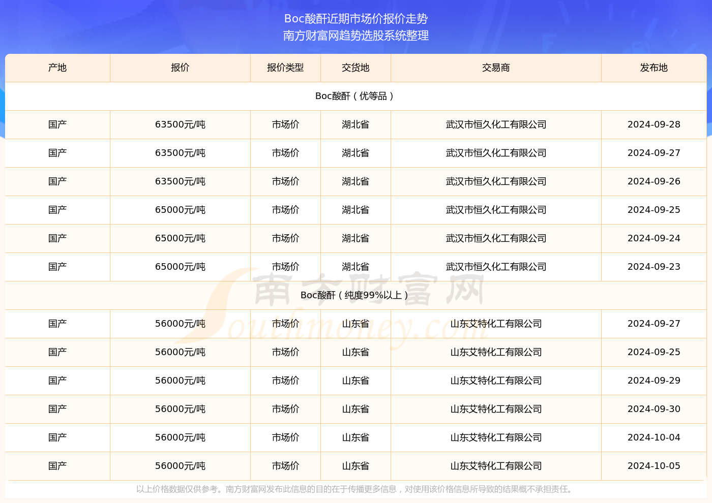 2024新奧歷史開獎記錄56期,揭秘新奧歷史開獎記錄，第56期的獨(dú)特魅力與背后故事（2024年）