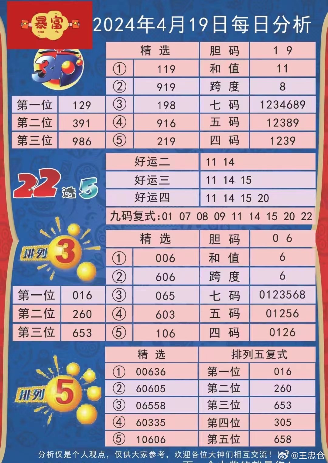 新奧彩2024年免費(fèi)資料查詢,新奧彩2024年免費(fèi)資料查詢，探索未來的彩票世界