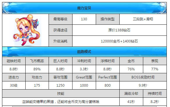 新奧天天免費(fèi)資料單雙,新奧天天免費(fèi)資料單雙的魅力與價(jià)值