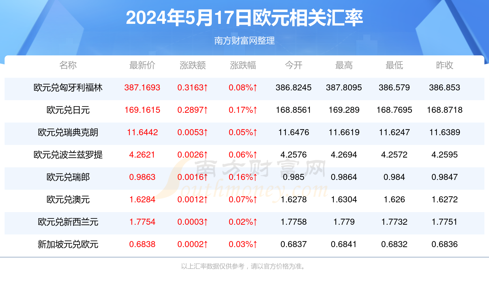 新澳2024年精準(zhǔn)資料期期,新澳2024年精準(zhǔn)資料期期分析