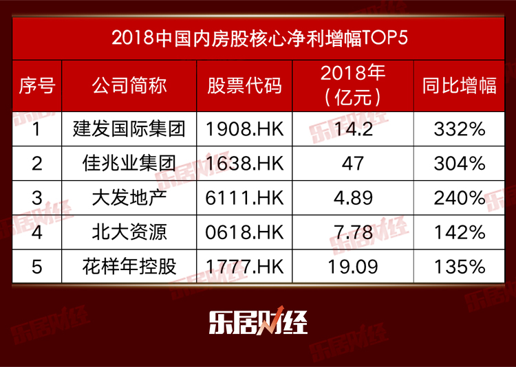 2024年開獎(jiǎng)結(jié)果新奧今天掛牌,新奧集團(tuán)掛牌上市，揭曉2024年開獎(jiǎng)結(jié)果