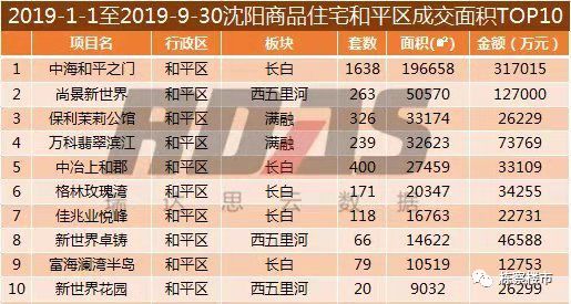 2024新澳今晚開獎號碼139,探索未來幸運之門，關于新澳今晚開獎號碼的預測與探索（關鍵詞，2024新澳今晚開獎號碼139）