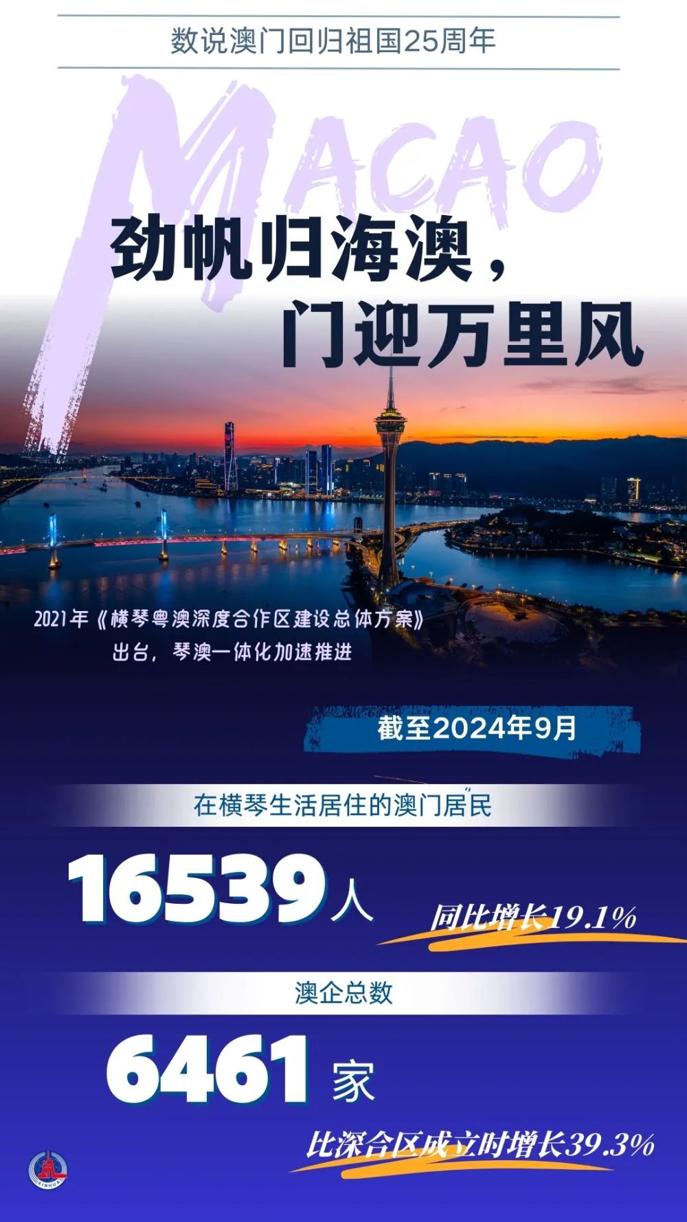 2024澳門資料正版大全,澳門正版資料大全，探索2024年澳門的新機(jī)遇與挑戰(zhàn)