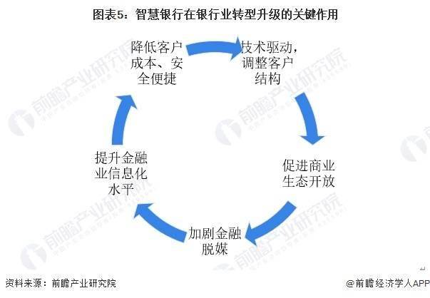 2024新澳門天天開(kāi)好彩大全,關(guān)于澳門博彩業(yè)的發(fā)展與未來(lái)趨勢(shì)分析