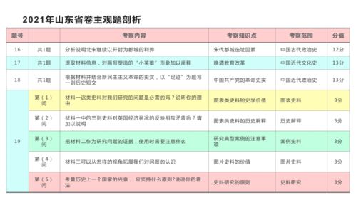 2024新澳歷史開獎記錄香港開,探索新澳歷史開獎記錄與香港開彩的交匯點