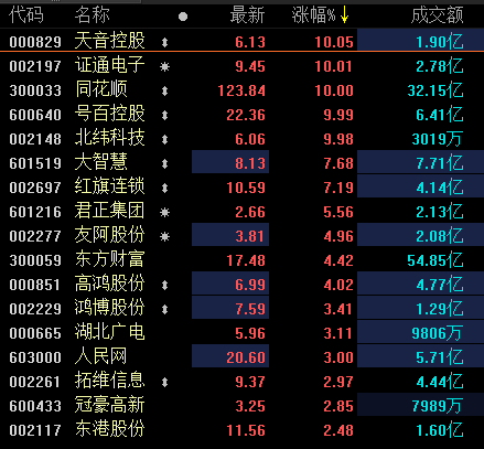 新澳門(mén)最準(zhǔn)三肖三碼100%,關(guān)于新澳門(mén)最準(zhǔn)三肖三碼100%的真相與警示