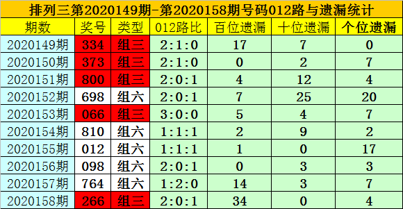 澳門(mén)一碼一碼100準(zhǔn)確AO7版,澳門(mén)一碼一碼精準(zhǔn)預(yù)測(cè)與AO7版，揭示犯罪行為的真相與警示公眾的重要性