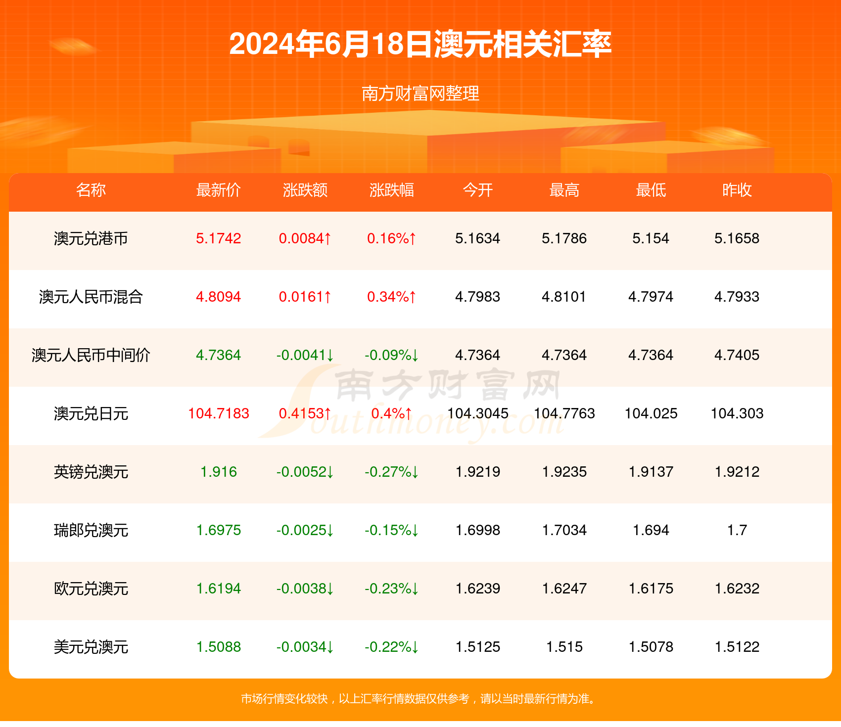 2024正版資料免費(fèi)公開,迎接2024年，正版資料免費(fèi)公開新時(shí)代