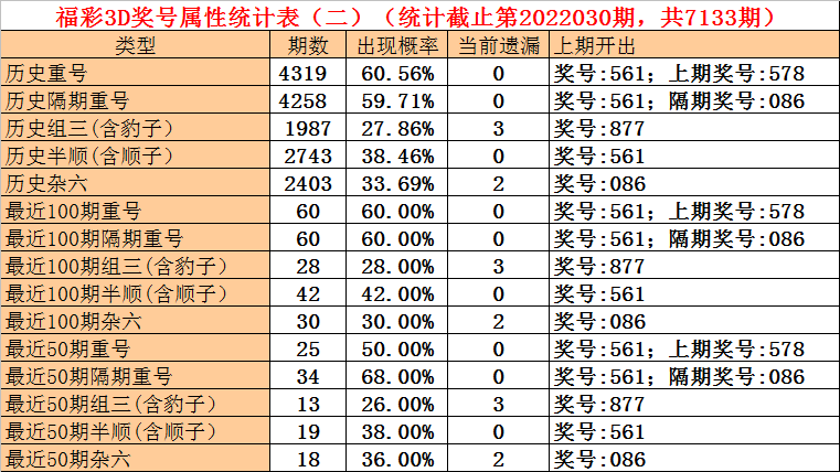 澳門一碼一碼1000%中獎(jiǎng),澳門一碼一碼100%中獎(jiǎng)，揭秘彩票背后的秘密