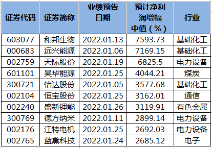 澳門平特一肖100%準(zhǔn)資優(yōu)勢(shì),澳門平特一肖的預(yù)測(cè)與優(yōu)勢(shì)，一個(gè)犯罪現(xiàn)象的剖析