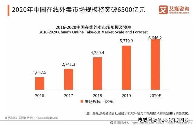 2024年澳彩免費公開資料,揭秘澳彩，免費公開資料的未來展望（2024年）