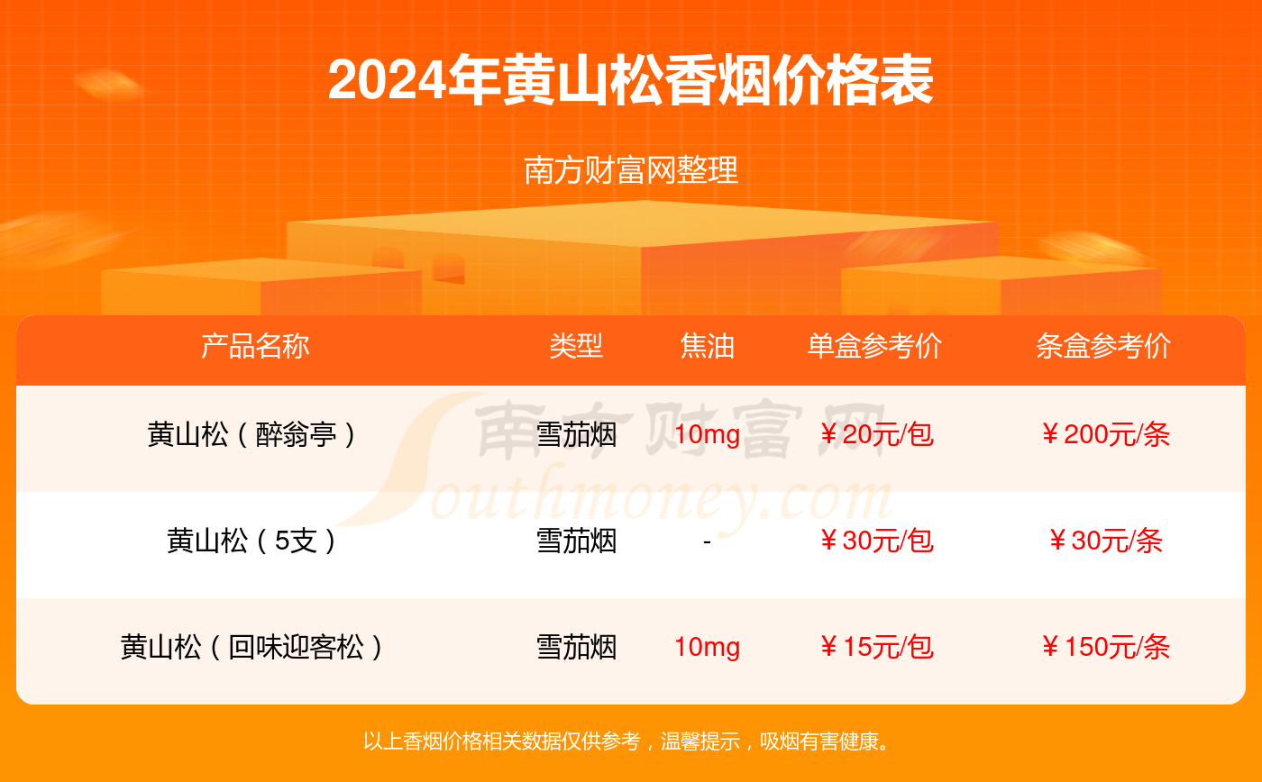 2O24管家婆一碼一肖資料,揭秘2O24管家婆一碼一肖資料，探尋背后的秘密