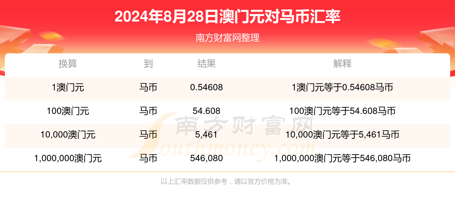 新澳門今晚開特馬結(jié)果查詢,新澳門今晚開特馬結(jié)果查詢，揭秘彩票背后的故事