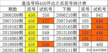 2025年1月7日 第25頁(yè)