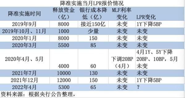 澳門一碼一肖100準(zhǔn)嗎,澳門一碼一肖，100%準(zhǔn)確預(yù)測的可能性探討