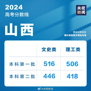 新澳2024資料免費大全版,新澳2024資料免費大全版，探索與啟示