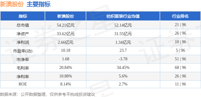 新澳2024年正版資料,新澳2024年正版資料深度解析