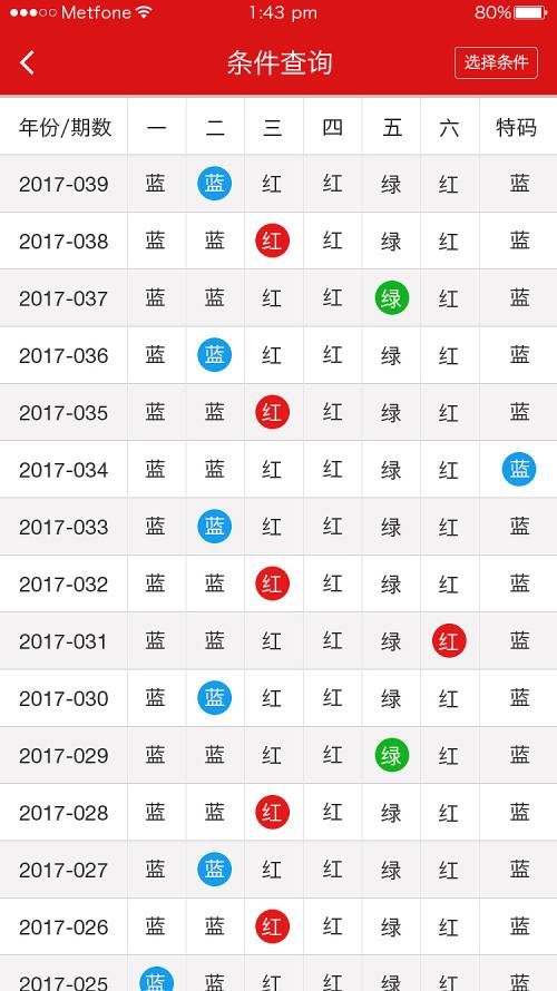 二四六香港天天開彩大全,二四六香港天天開彩大全——探索彩票世界的奧秘