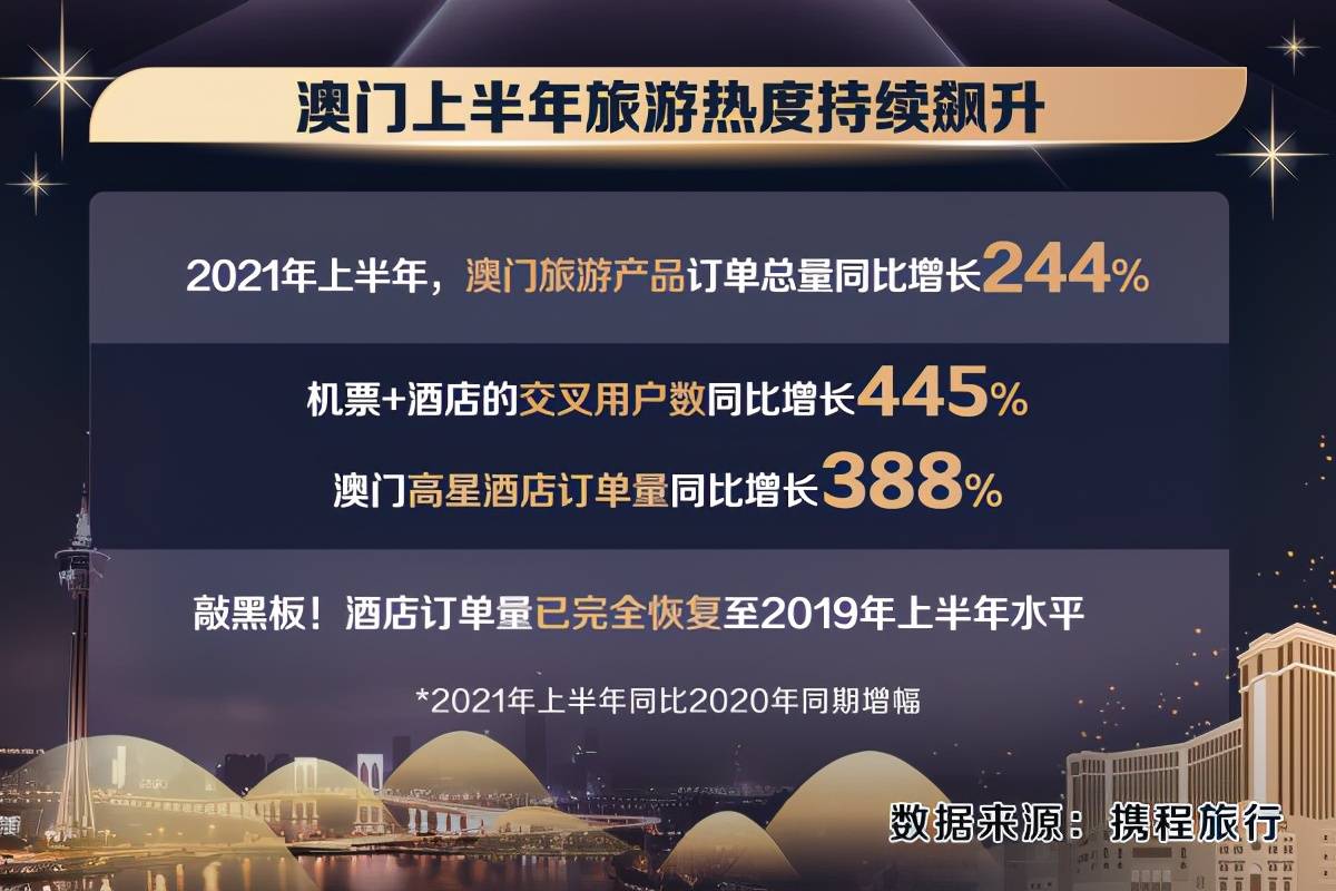 新奧門特免費(fèi)資料大全管家婆,新澳門特免費(fèi)資料大全管家婆，探索澳門的新面貌與實用資訊