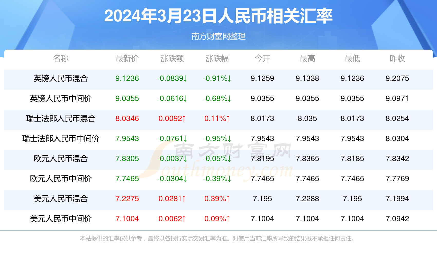 澳門六開獎(jiǎng)最新開獎(jiǎng)結(jié)果2024年,澳門六開獎(jiǎng)最新開獎(jiǎng)結(jié)果2024年及彩票行業(yè)的展望